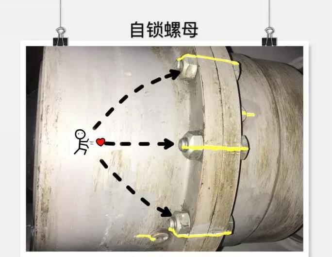 天天打铁，你真的知道螺栓的重要性吗？